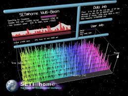 SETI Monitor